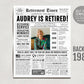 Personalized Retirement Gift for Men or Women, Retirement Party Board With Photo, Unique Retirement Party Decoration, Newspaper Back in 1983