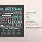 Editable Personalized Retirement Gift for Veterinarian, Vet Gifts, Retirement Gifts For Veterinarian, Retirement Sign for Veterinarian Gift