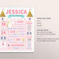 Princess Crown First Birthday Sign Template, Editable Royal Celebration 1st Birthday Poster Banner Milestone, Girl Pink and Gold Party Decor