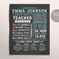 Editable Personalized Retirement Gift for Teacher, Retirement Gifts For Teacher, Retirement Sign for Teacher, Teacher Retirement Party Decor