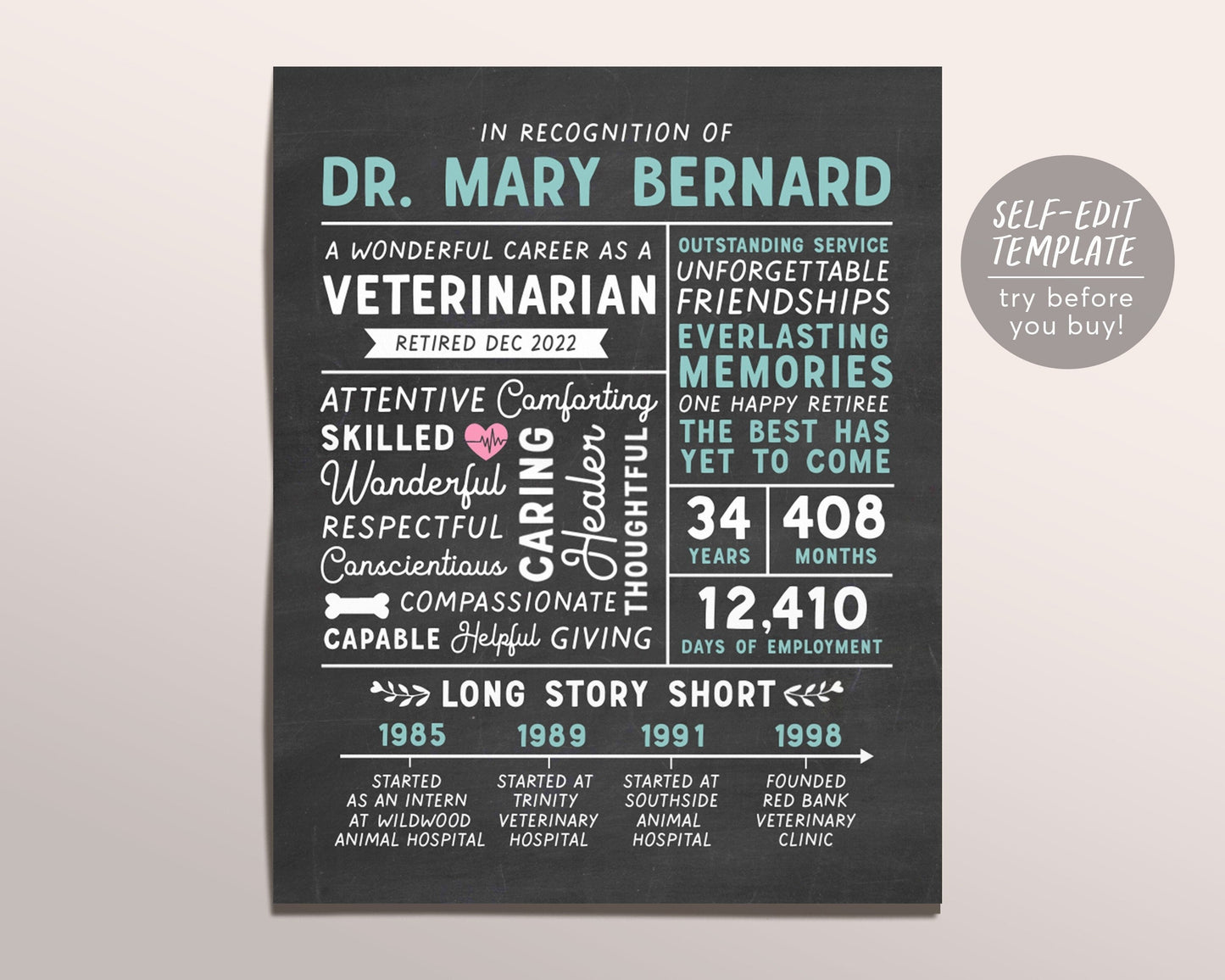 Editable Personalized Retirement Gift for Veterinarian, Vet Gifts, Retirement Gifts For Veterinarian, Retirement Sign for Veterinarian Gift