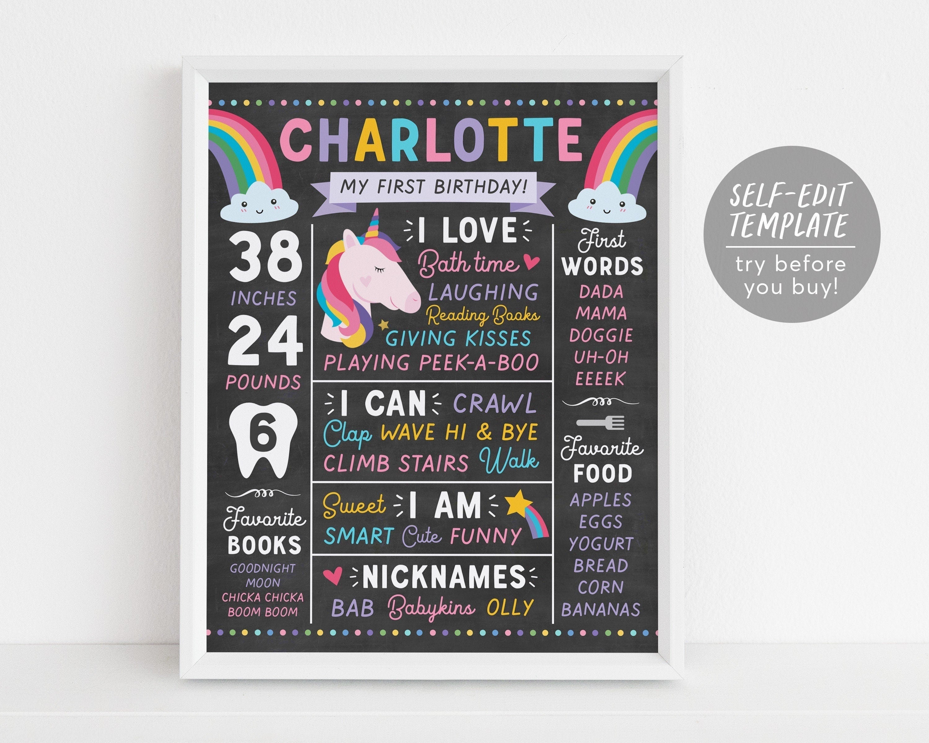 1st Birthday Chalkboard Poster Template