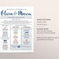 Editable Wedding Program Sign Template, Modern Infographic Wedding Program, Wedding Itinerary, Timeline Sign, Welcome Wedding Sign