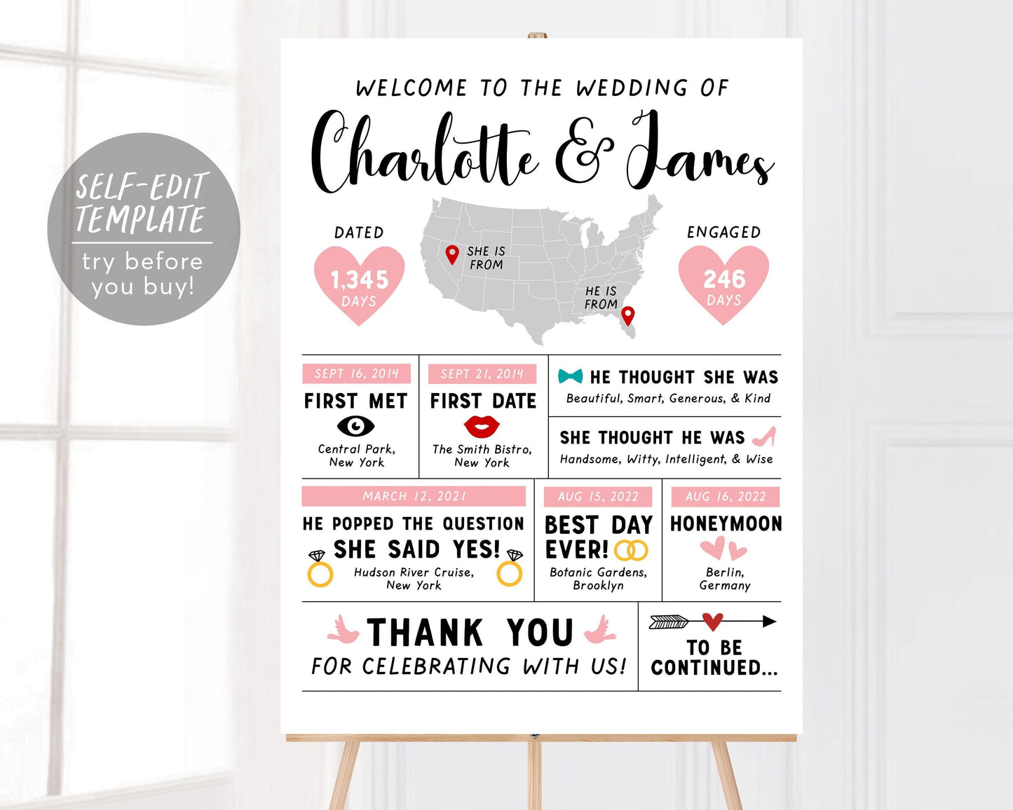Editable Wedding Program Infographic Sign Template, USA Map Wedding Welcome Poster, Fun Facts Unique Wedding Timeline Reception Sign