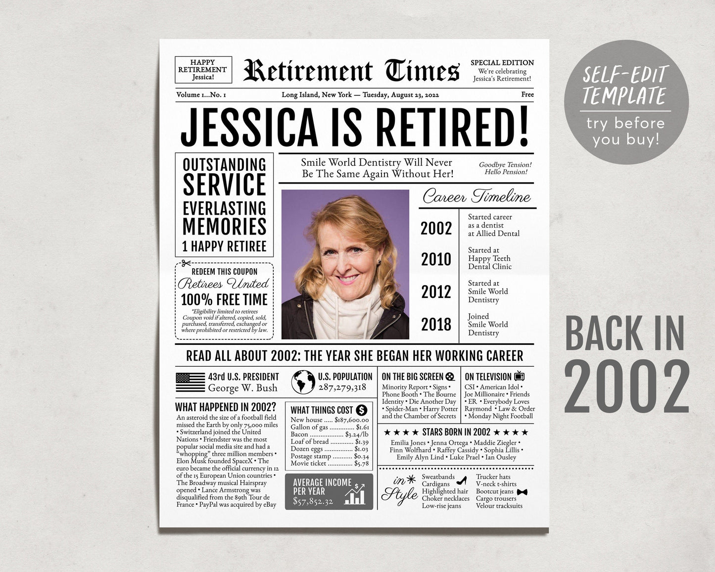 Editable Retirement Celebration Sign, Unique Newspaper Retirement Gifts for Men Women, Dental Hygienist Nurse Gift, History Back in 2002