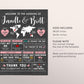 Editable Rustic Wedding Chalkboard Infographic Sign Template, World Map Wedding Welcome Poster, Fun Facts Wedding Timeline, Travel Theme