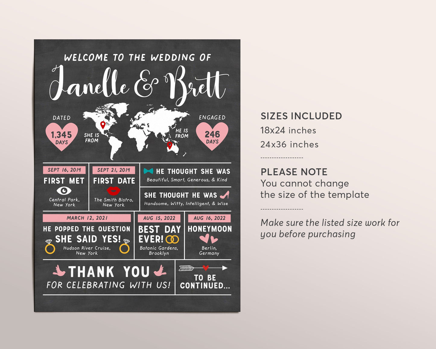 Editable Rustic Wedding Chalkboard Infographic Sign Template, World Map Wedding Welcome Poster, Fun Facts Wedding Timeline, Travel Theme