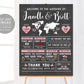 Editable Rustic Wedding Chalkboard Infographic Sign Template, World Map Wedding Welcome Poster, Fun Facts Wedding Timeline, Travel Theme