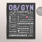 Editable OBGYN Chalkboard Gift Print Template, Gynecologist Obstetrician New Doctor Appreciation Definition, Graduation Medical Student