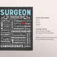 Editable Surgeon Chalkboard Gift Print Template, New Doctor Appreciation Definition Print Poster, Graduation Medical Student Physician Decor