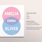 Editable Family Venn Diagram Family Names Template, Anniversary Valentines Day Gift, New Mom Baby Shower Gift, Custom Print Gift For Family