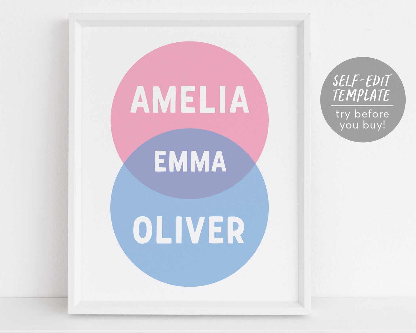 Editable Family Venn Diagram Family Names Template, Anniversary Valentines Day Gift, New Mom Baby Shower Gift, Custom Print Gift For Family