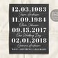 Important Dates Chalkboard Editable Template, Custom Date Sign, Family Dates Wall Art, What A Difference A Day Makes, Special Dates Print
