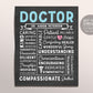 Editable Doctor Chalkboard Gift Print Template, New Doctor Appreciation Definition Print Poster, Graduation Medical Student Physician Decor