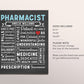 Editable Pharmacist Chalkboard Gift Print Template, PharmD Graduation Appreciation, Doctor Of Pharmacy Tech Print, National Pharmacist Day