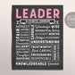 Editable Leader Chalkboard Gift Print Template, Unique Boss Lady Mentor Coworker Colleague Appreciation Birthday Gift Sign Christmas