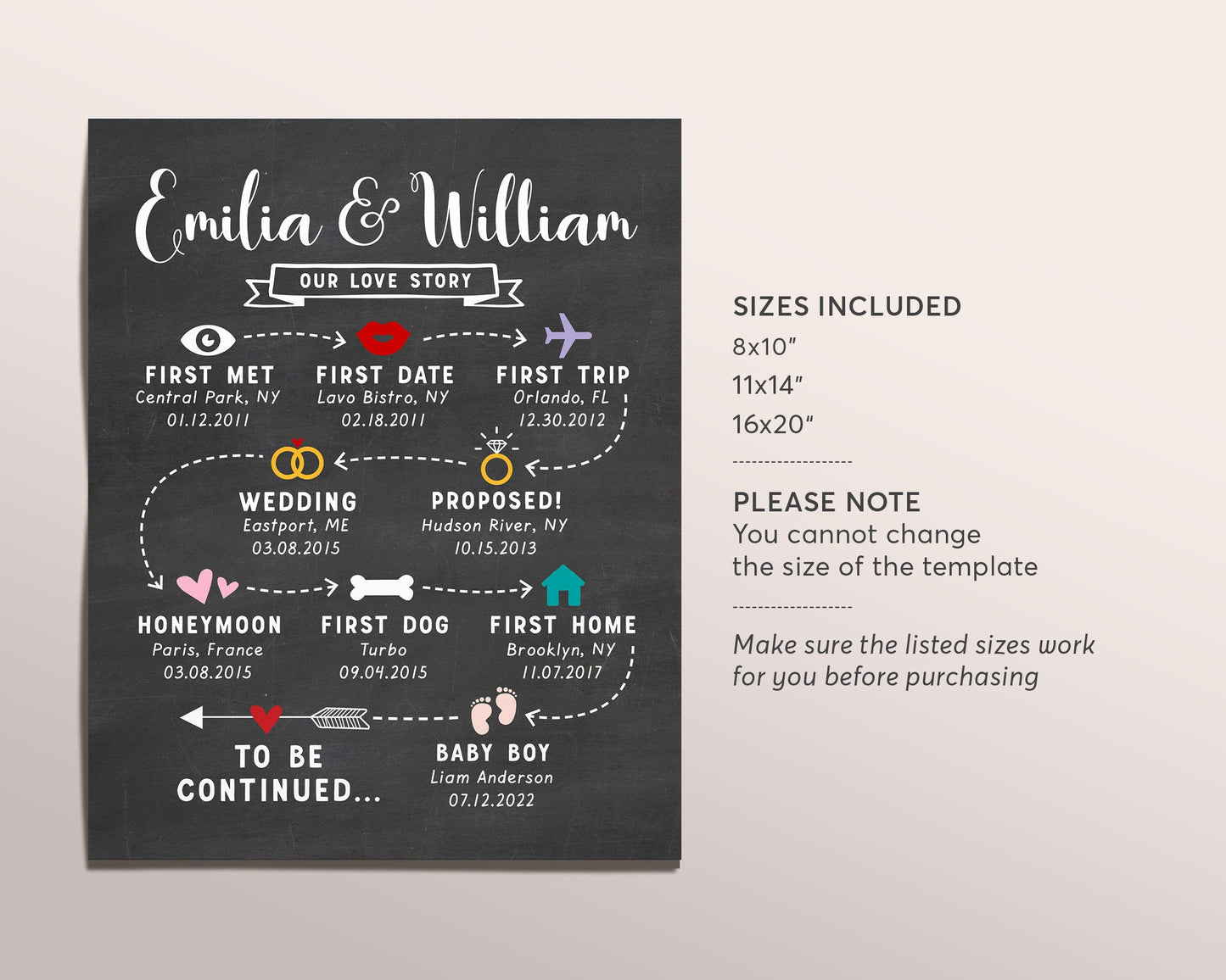 Editable Our Story So Far Chalkboard Template, Love Story Sign, Personalized First Year Anniversary Gift Wife Husband, Wedding Infographic