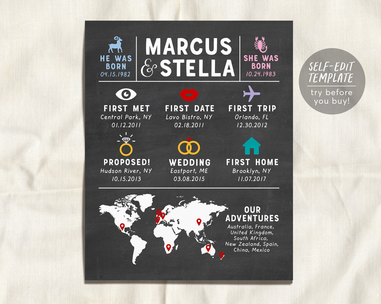 Editable Our Love Story Sign Chalkboard Template, World Travel Map, Our Adventures, Anniversary Gift Wife Husband, Wedding Infographic