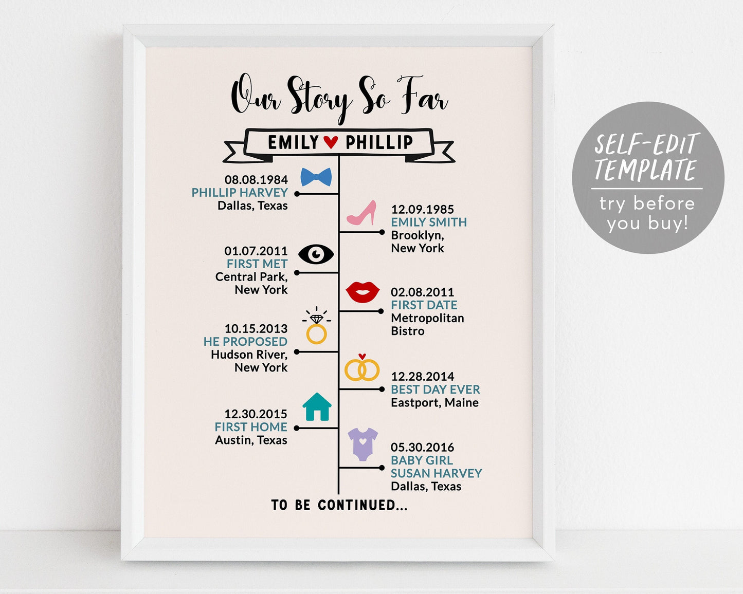 Editable Our Story So Far Timeline Template, Couples Love Story Timeline, Anniversary Gift for Wife Husband Couple, Met Engaged Married