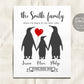 Editable Penguin Family Names Template, New Mom Baby Shower Gift, Custom Print Penguin Gift For Family Couple Mothers Fathers Day Wall Art