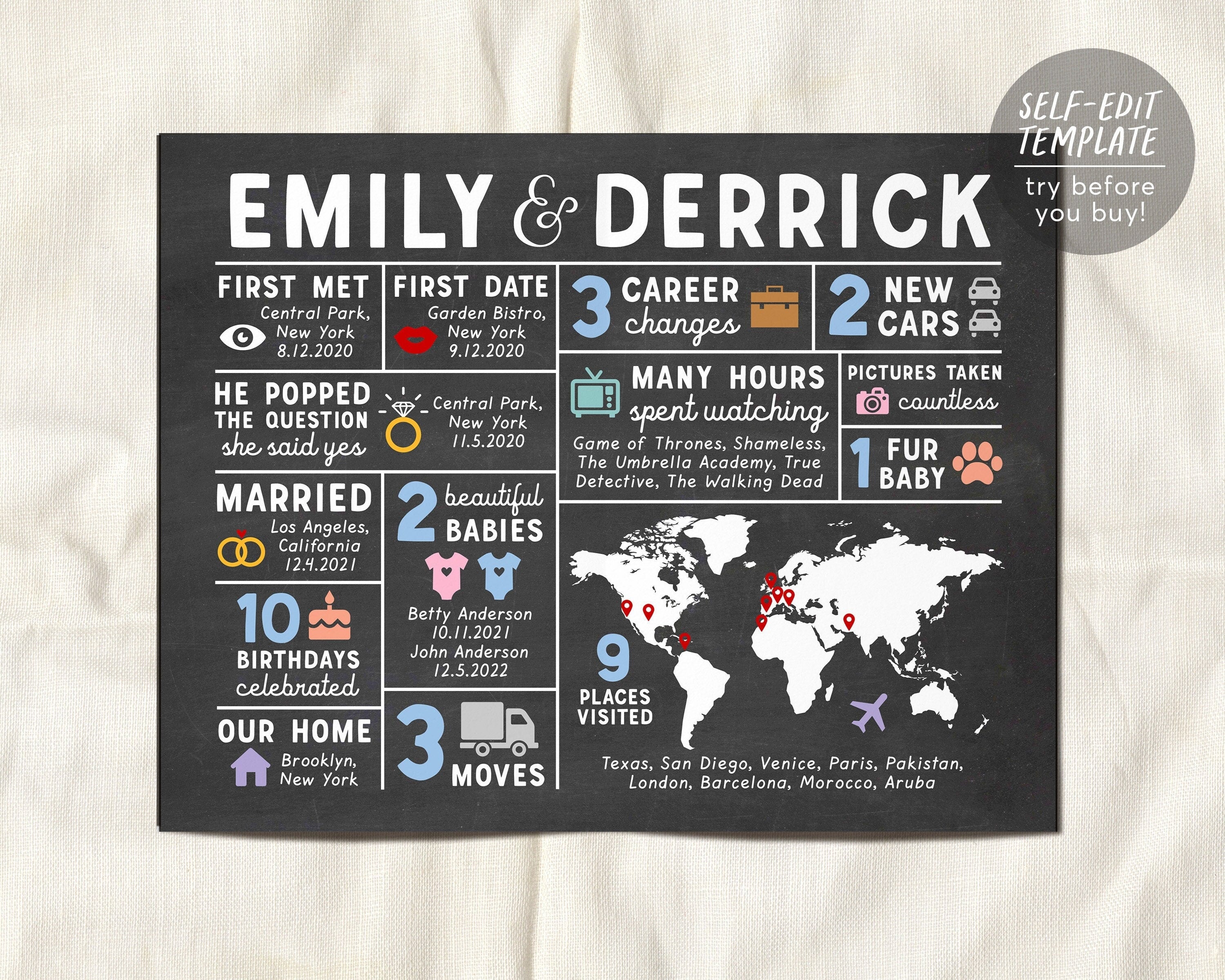 Couple Anniversary Gifts for Him & Her Personalized Custom Map Our Fir –  Greatest Custom