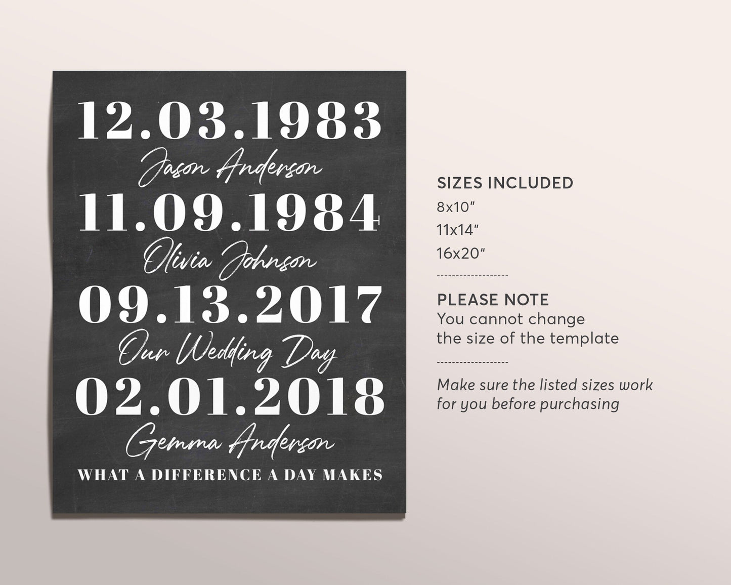 Important Dates Chalkboard Editable Template, Custom Date Sign, Family Dates Wall Art, What A Difference A Day Makes, Special Dates Print