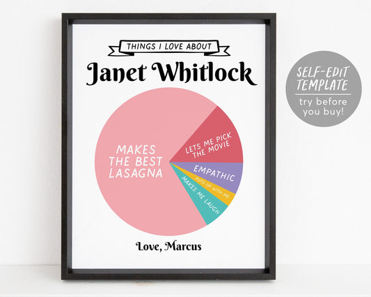 Funny Anniversary Engagement Wedding Valentines Gift Ideas Editable Template, Nerdy Geeky Cute Math Love Pie Chart Graph, Gifts For Wife Her
