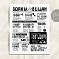 Editable Our Love Story Timeline Template, Personalized First Year Anniversary Gift, Met Engaged Married, Wedding Infographic For Her