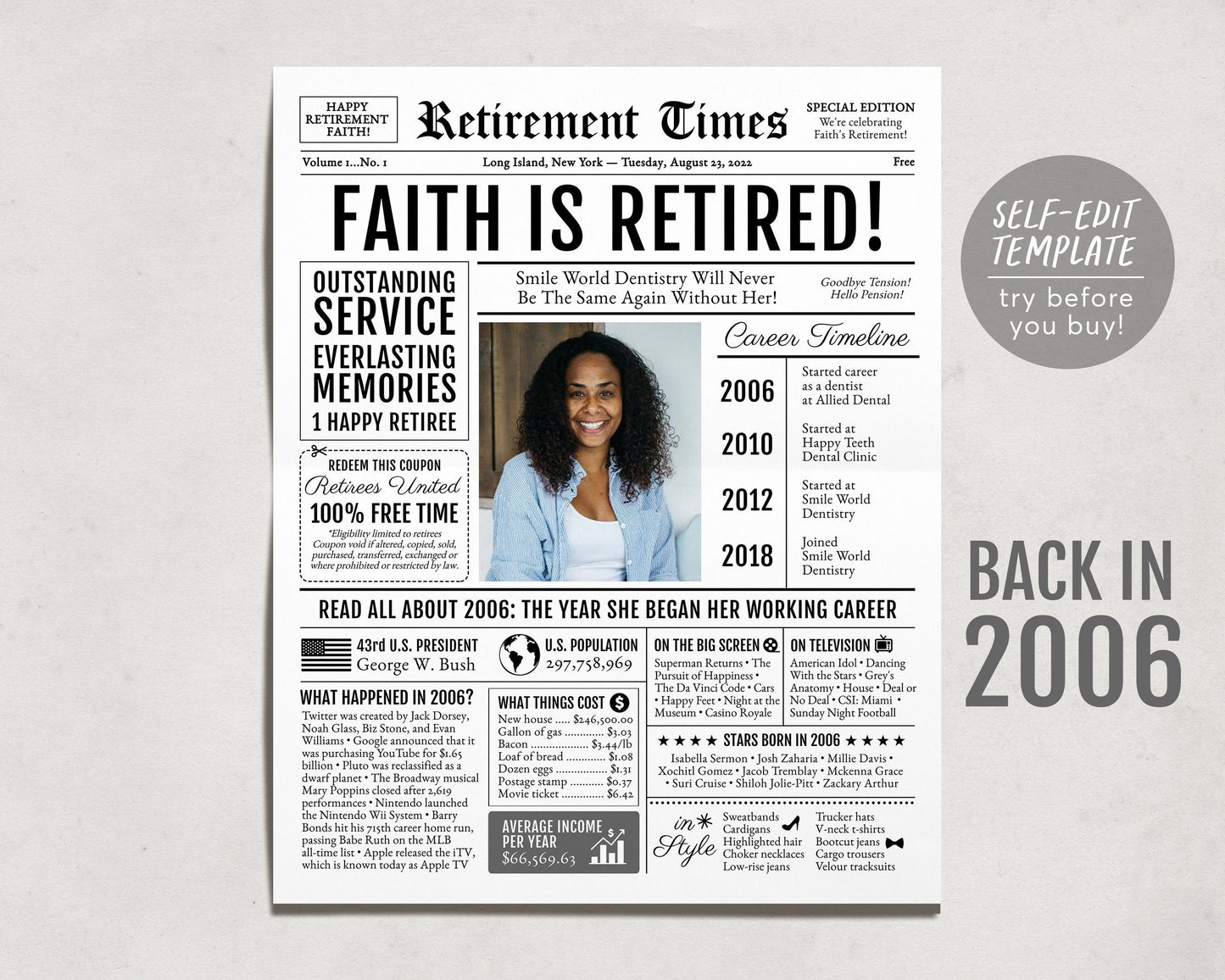 Editable Retirement Celebration Sign, Unique Newspaper Retirement Gifts for Men Women, Dental Hygienist Nurse Gift, History Back in 2006