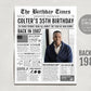 Back in 1987 Birthday Newspaper Editable Template, 36 37 38 Years Ago, 36th 37th 38th Birthday Sign Decorations Decor for Men or Women