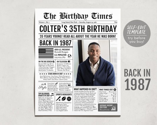 Back in 1987 Birthday Newspaper Editable Template, 36 37 38 Years Ago, 36th 37th 38th Birthday Sign Decorations Decor for Men or Women