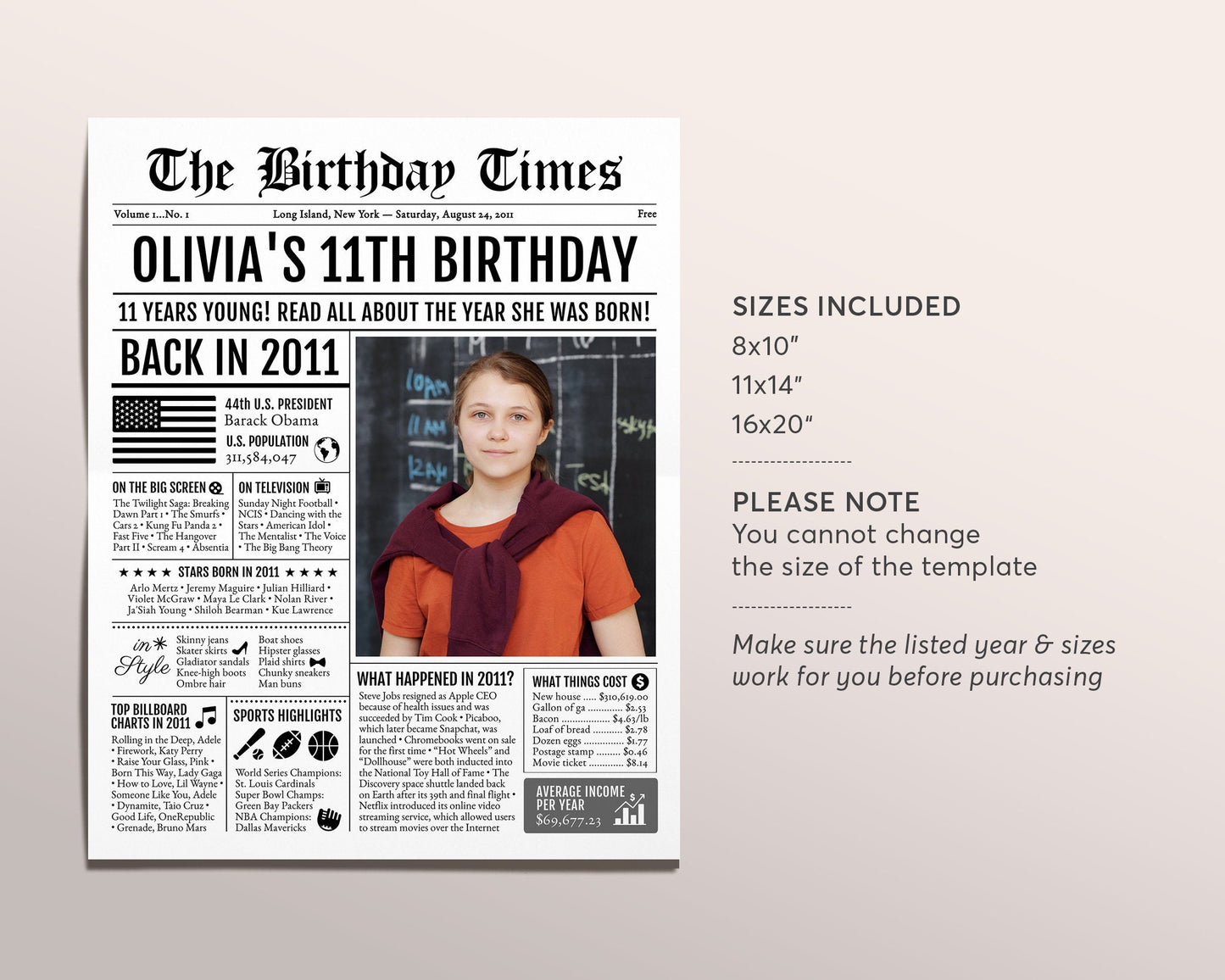 Back in 2011 Birthday Newspaper Editable Template, 12 13 14 Years Ago, 12th 13th 14th Birthday Sign Decorations Decor for Men or Women