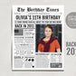 Back in 2011 Birthday Newspaper Editable Template, 12 13 14 Years Ago, 12th 13th 14th Birthday Sign Decorations Decor for Men or Women
