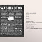Washington State Wall Art Sign Poster Infographic, Chalkboard Washington Map, Seattle Olympia, US States, State Facts, Going Away Gift