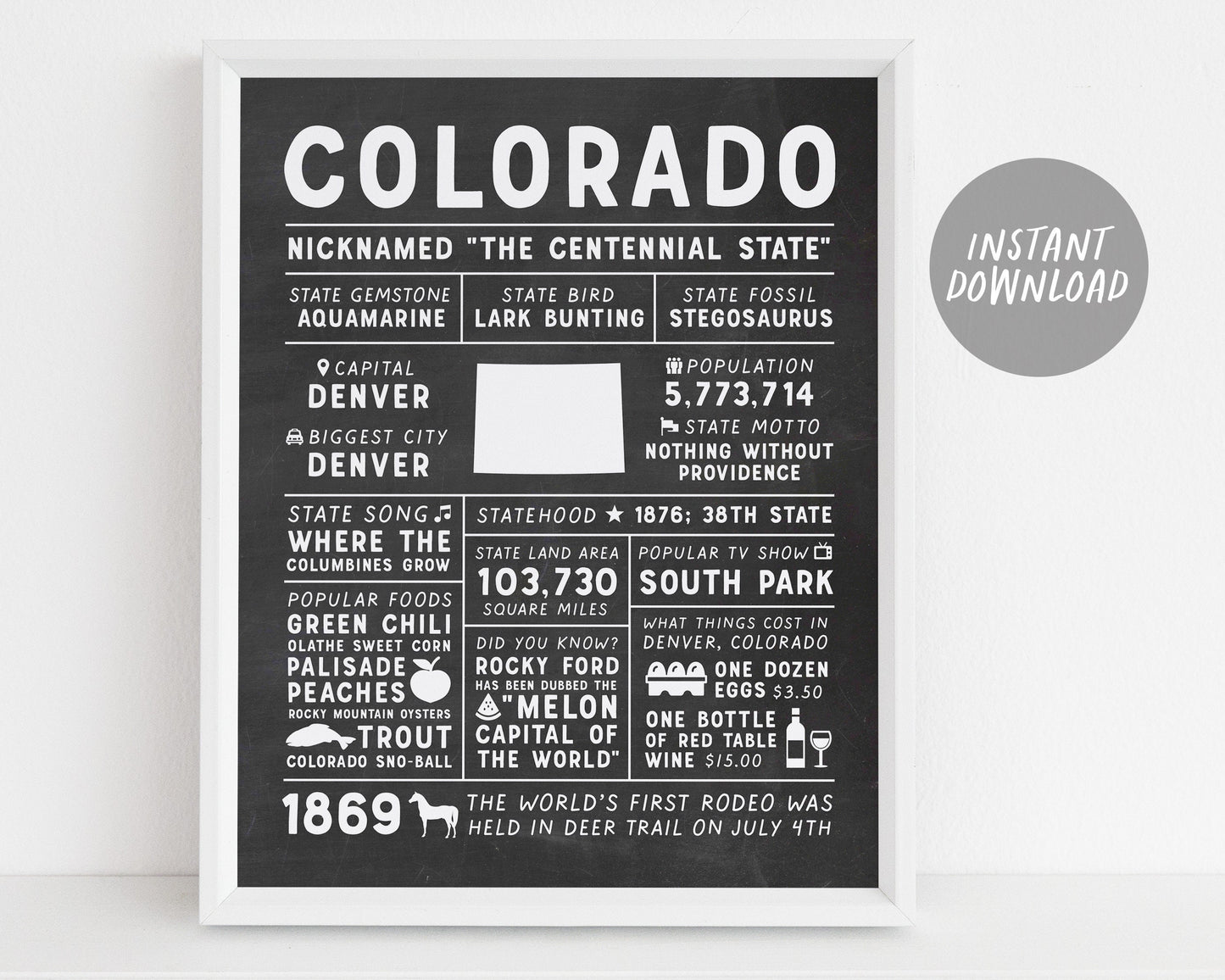 Colorado State Wall Art Sign Poster Infographic, Chalkboard Colorado Map, Denver, US States, State Facts, Going Away Gifts for Friend