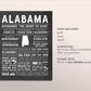 Alabama State Wall Art Sign Poster Infographic, Chalkboard Alabama Map, Birmingham Montgomery, US States, State Facts, Hometown Gifts