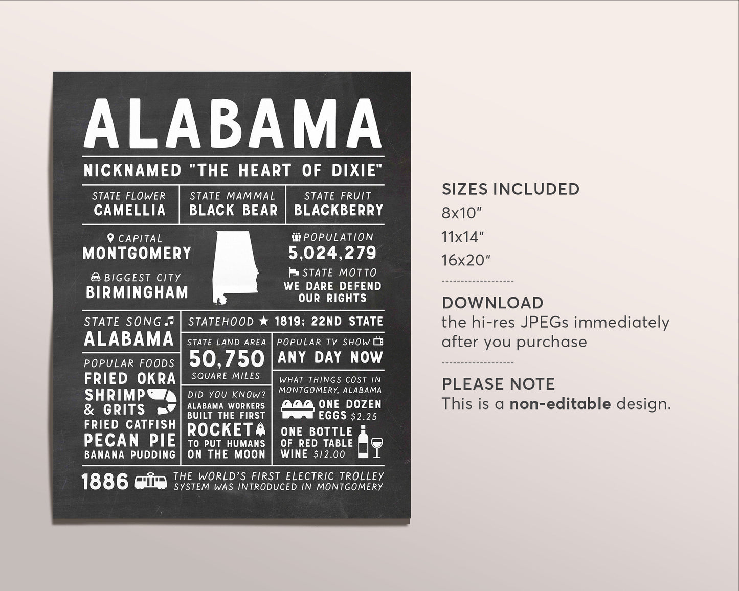 Alabama State Wall Art Sign Poster Infographic, Chalkboard Alabama Map, Birmingham Montgomery, US States, State Facts, Hometown Gifts