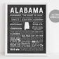 Alabama State Wall Art Sign Poster Infographic, Chalkboard Alabama Map, Birmingham Montgomery, US States, State Facts, Hometown Gifts