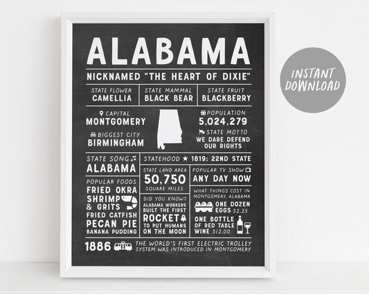 Alabama State Wall Art Sign Poster Infographic, Chalkboard Alabama Map, Birmingham Montgomery, US States, State Facts, Hometown Gifts