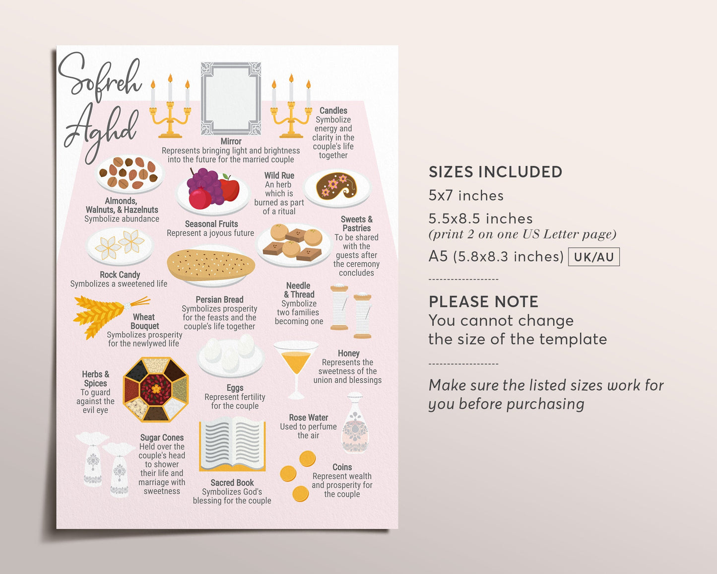 Editable Sofreh Aghd Guide, Persian Ceremony, Editable Persian Template, Persian Wedding Ceremony, Persian Wedding Items