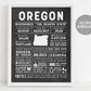 Oregon State Wall Art Sign Poster Infographic, Chalkboard Oregon Map, Portland Salem, US States, State Facts, Gifts For Men