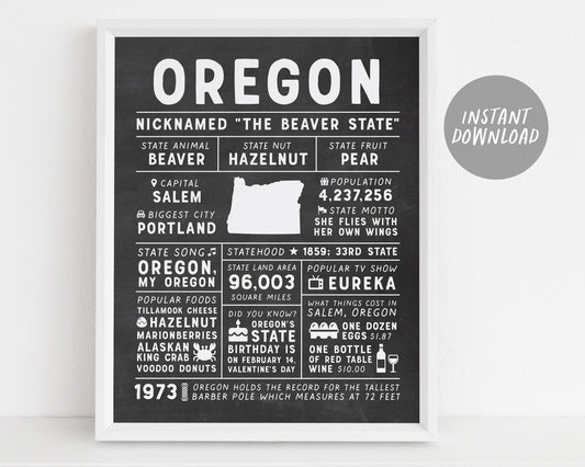 Oregon State Wall Art Sign Poster Infographic, Chalkboard Oregon Map, Portland Salem, US States, State Facts, Gifts For Men