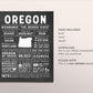 Oregon State Wall Art Sign Poster Infographic, Chalkboard Oregon Map, Portland Salem, US States, State Facts, Gifts For Men