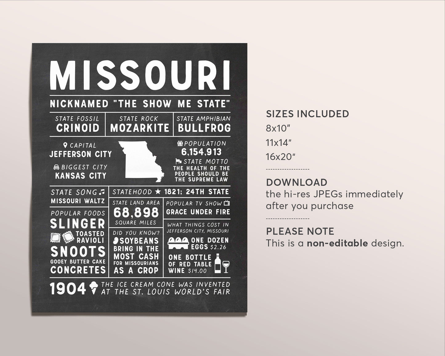 Missouri State Wall Art Sign Poster Infographic, Chalkboard Missouri Map, Kansas City, US States, State Facts, Gifts For Men Friend Dad