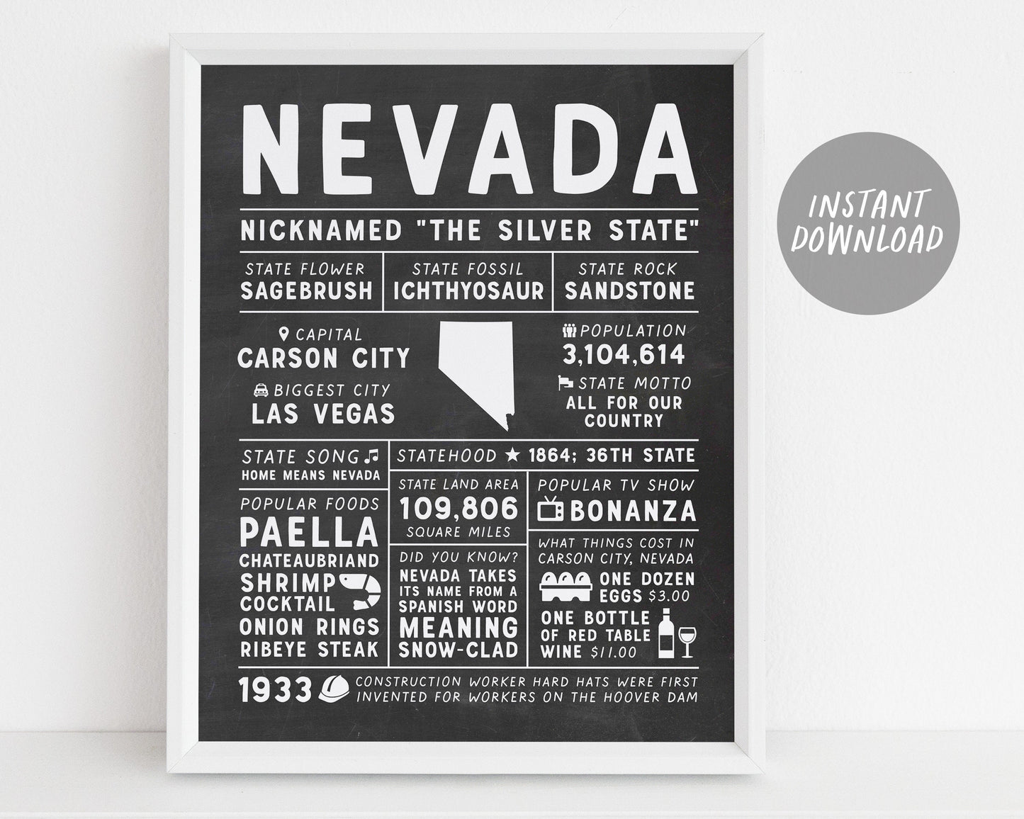 Nevada State Wall Art Sign Poster Infographic, Chalkboard Nevada Map, Las Vegas, US States, State Facts, Friend Moving Going Away Gifts