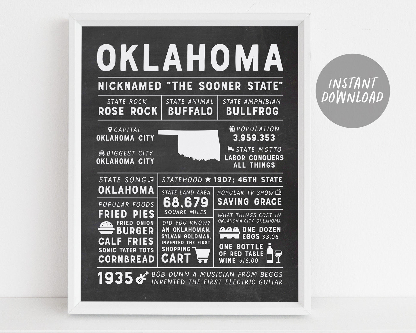Oklahoma State Wall Art Sign Poster Infographic, Chalkboard Oklahoma City Map, US States, State Facts, Gift for Men Husband Brother Him