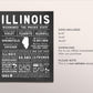 Illinois State Wall Art Sign Poster Infographic, Chalkboard Illinois Map, Chicago Springfield, US States, State Facts, Gift for Dad