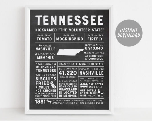 Tennessee State Wall Art Sign Poster Infographic, Chalkboard Tennessee Map, Nashville Memphis, US States, State Facts, Hometown Gifts