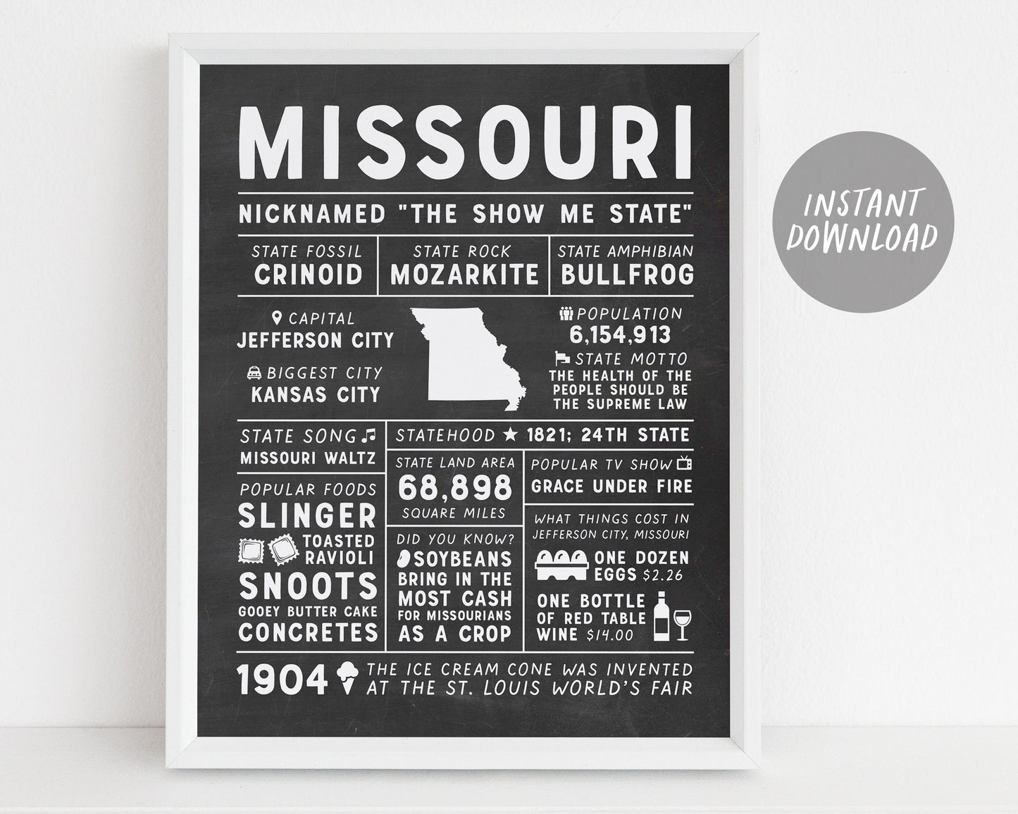 Missouri State Wall Art Sign Poster Infographic, Chalkboard Missouri Map, Kansas City, US States, State Facts, Gifts For Men Friend Dad