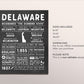Delaware State Wall Art Sign Poster Infographic, Chalkboard Delaware Map, Wilmington Dover, US States, State Facts, Gifts For Men Friend Dad